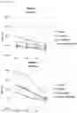 Fig. 10 - CHIMERIC ANTIGEN RECEPTOR AND NATURAL KILLER CELLS EXPRESSING SAME