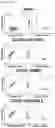 Fig. 11 - CHIMERIC ANTIGEN RECEPTOR AND NATURAL KILLER CELLS EXPRESSING SAME