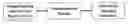 Fig. 01 - Chimeric antigen receptors targeting TIM-1