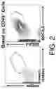 Fig. 03 - ADOPTIVE TRANSFER OF PLASMACYTOID DENDRITIC CELLS TO PREVENT OR TREAT OCULAR DISEASES AND CONDITIONS