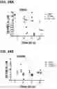 Fig. 20 - Microorganisms programmed to produce immune modulators and anti-cancer therapeutics in tumor cells