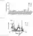 Fig. 03 - Gene therapy for treating Phenylketonuria