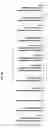 Fig. 06 - GENETICALLY ENGINEERED VACCINIA VIRUSES