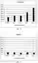 Fig. 13 - Compositions and methods for modulating ciliogenesis