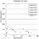 Fig. 01 - Methods of treating Kawasaki Disease