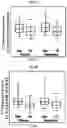 Fig. 07 - Methods of treating Kawasaki Disease