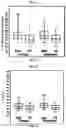 Fig. 08 - Methods of treating Kawasaki Disease