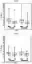 Fig. 09 - Methods of treating Kawasaki Disease