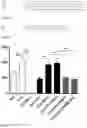 Fig. 04 - Methods for treating inflammatory conditions of the lungs
