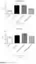 Fig. 08 - Methods for treating inflammatory conditions of the lungs