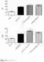 Fig. 16 - Methods for treating inflammatory conditions of the lungs