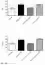 Fig. 19 - Methods for treating inflammatory conditions of the lungs