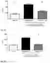 Fig. 31 - Methods for treating inflammatory conditions of the lungs