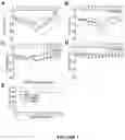 Fig. 02 - METHODS OF GENERATING ROBUST PASSIVE AND ACTIVE IMMUNE RESPONSES