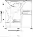 Fig. 02 - Surgical sealant