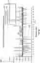 Fig. 35 - Devices and methods for providing a bolus dose in a microfluidic circuit of a pump