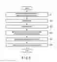 Fig. 08 - METHOD OF APPLYING THE DRUG