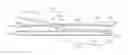 Fig. 01 - Single-site implantation methods for medical devices having multiple leads