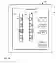 Fig. 30 - Unwrapped 2D view of a stimulation lead with complex electrode array geometry