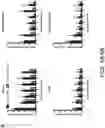 Fig. 09 - Systems and methods for percutaneous nerve stimulation