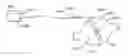 Fig. 01 - METHODS FOR STIMULATING A DORSAL ROOT GANGLION