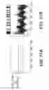 Fig. 41 - METHODS FOR STIMULATING A DORSAL ROOT GANGLION