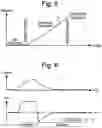 Fig. 06 - Systems and related methods for optimization of multi-electrode nerve pacing