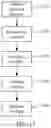 Fig. 09 - Method for locking target in game scenario and terminal