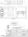 Fig. 02 - System and method for wireless gaming with location determination