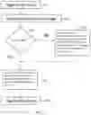 Fig. 06 - Detecting cheating and changes in playing ability in partial knowledge and trick-taking games