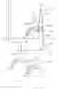Fig. 01 - MOTION SIMULATING DEVICE