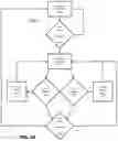 Fig. 31 - Systems and methods for water extraction control