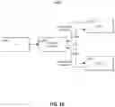 Fig. 33 - Systems and methods for water extraction control