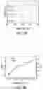 Fig. 07 - Non-noble element catalysts and methods for making
