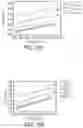 Fig. 08 - Non-noble element catalysts and methods for making
