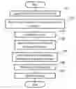 Fig. 01 - Photocatalytic material and method for fabrication the same