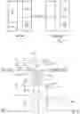 Fig. 02 - Water softening device and method of operating a water softening device