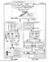 Fig. 22 - PARALLELIZED SAMPLE HANDLING