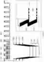 Fig. 23 - Multicompartment layered and stackable microfluidic bioreactors and applications of same