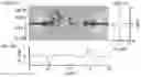 Fig. 04 - Magnetic separation filters for microfluidic devices