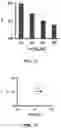 Fig. 06 - Magnetic separation filters for microfluidic devices