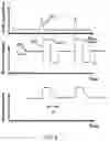 Fig. 07 - Jet flow power control for object sorting