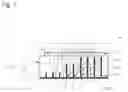Fig. 02 - Storage box for pipette tips