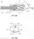 Fig. 07 - Nozzle system and method