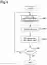 Fig. 08 - Method for manufacturing tow prepreg