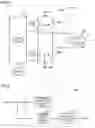 Fig. 04 - Ultrasonic apparatus
