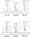 Fig. 09 - Debris removal in high aspect structures