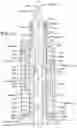 Fig. 13 - Reaction force nozzle