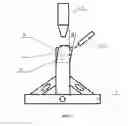 Fig. 04 - Method for rapidly forming a part using combination of arc deposition and laser shock forging and device implementing same