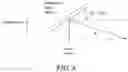 Fig. 07 - Laser scan head design for three scanning mirrors with optics